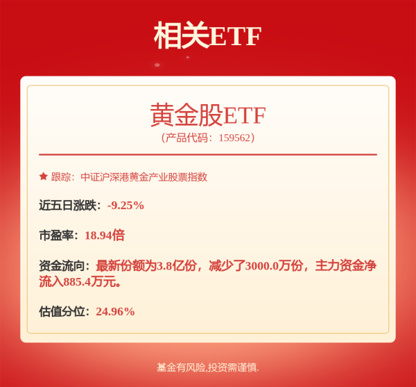 配资门户网网址 避险主线：黄金稳居全球大类资产榜一，二季度黄金ETF“吸金”能力爆棚！绩优持续高股息个股值得关注